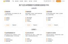 <strong>教你挑选最优商机跟进系统：9款横向评测</strong>