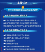 <strong>RFID市场增速强劲｜近期行业热点资讯速览</strong>