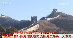 <b>初次冲破1万亿美元 立异高！数字清点2024年我国</b>