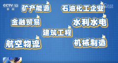 人勤春来早 从蛇年第一个经贸团出海签单经济“